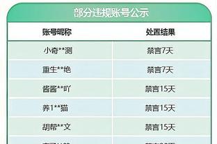 俩年轻人来凑啥热闹？本赛季场均移速最慢球员：登獭詹东圆前五